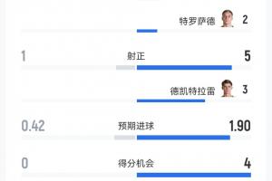 中超直播山东泰山_中超直播山东泰山高清直播_中超直播山东泰山在线观看无插件