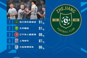 澳西甲苏比亚科vs莫道克大学_澳西甲苏比亚科vs莫道克大学免下载直播_澳西甲苏比亚科vs莫道克大学网页直接观看