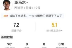 欧冠塔林弗罗拉vs萨布塔洛_欧冠塔林弗罗拉vs萨布塔洛免费观看_欧冠塔林弗罗拉vs萨布塔洛高清无插件直播