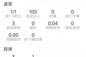 世界杯瑞士vs哥伦比亚_世界杯瑞士vs哥伦比亚免下载直播_世界杯瑞士vs哥伦比亚网页直接观看