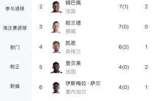NBA雷霆vs湖人_NBA雷霆vs湖人免费观看_NBA雷霆vs湖人高清无插件直播