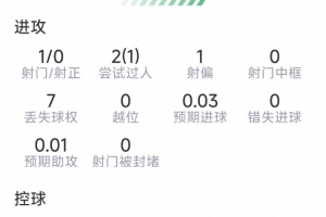 纽约自由人vs达拉斯飞翼_纽约自由人vs达拉斯飞翼免费看_纽约自由人vs达拉斯飞翼高清直播回放