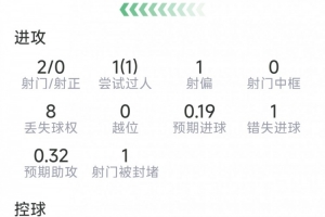 WNBA西雅图风暴vs亚特兰大梦想_WNBA西雅图风暴vs亚特兰大梦想免下载直播_WNBA西雅图风暴vs亚特兰大梦想网页直接观看