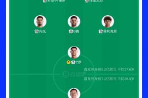 WNBA纽约自由人vs达拉斯飞翼_WNBA纽约自由人vs达拉斯飞翼超清直播_WNBA纽约自由人vs达拉斯飞翼1080p 在线观看