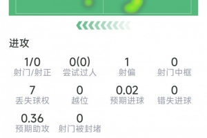 WNBA赛程直播_WNBA赛程直播高清直播_WNBA赛程直播在线观看无插件