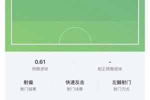 佛罗里亚纳vs沙姆洛克流浪_佛罗里亚纳vs沙姆洛克流浪免下载直播_佛罗里亚纳vs沙姆洛克流浪网页直接观看