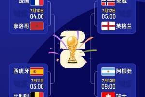 wnba什么意思_wnba什么意思免费看_wnba什么意思高清直播回放