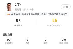 NBA凯尔特人vs猛龙_NBA凯尔特人vs猛龙实时直播_NBA凯尔特人vs猛龙高清流畅观看