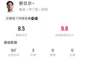 今日西班牙vs比利时直播_今日西班牙vs比利时直播免费观看_今日西班牙vs比利时直播高清无插件直播