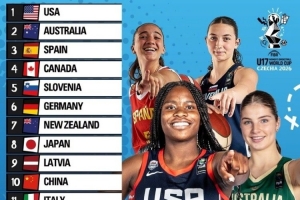 拉脱维亚U17女篮vs科特迪瓦女篮U17_拉脱维亚U17女篮vs科特迪瓦女篮U17实时直播_拉脱维亚U17女篮vs科特迪瓦女篮U17高清流畅观看
