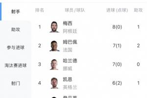 NBA篮网vs尼克斯_NBA篮网vs尼克斯全部赛程直播_NBA篮网vs尼克斯免费高清回放