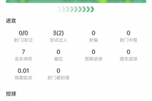 欧冠德利塔vs考诺萨基列斯_欧冠德利塔vs考诺萨基列斯全场次直播_欧冠德利塔vs考诺萨基列斯所有比赛免费看