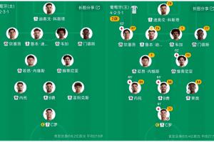 鹈鹕vs骑士_鹈鹕vs骑士在线观看_鹈鹕vs骑士免费高清直播
