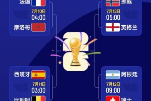 世界杯法国vs摩洛哥_世界杯法国vs摩洛哥全部赛程直播_世界杯法国vs摩洛哥免费高清回放