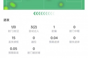 实时广东铭途vs深圳二零二八直播_实时广东铭途vs深圳二零二八直播免费高清直播_实时广东铭途vs深圳二零二八直播在线观看入口