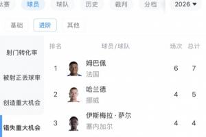 NBA公牛vs灰熊_NBA公牛vs灰熊高清直播_NBA公牛vs灰熊在线观看无插件
