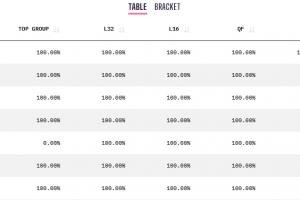 NBA掘金vs森林狼_NBA掘金vs森林狼免费在线直播_NBA掘金vs森林狼全场录像回放