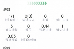 加拿大U17女篮vs埃及U17女篮_加拿大U17女篮vs埃及U17女篮在线观看_加拿大U17女篮vs埃及U17女篮免费高清直播