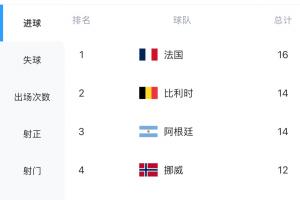 今日中超直播吧在线直播视频比赛回放_今日中超直播吧在线直播视频比赛回放免费高清直播_今日中超直播吧在线直播视频比赛回放在线观看入口